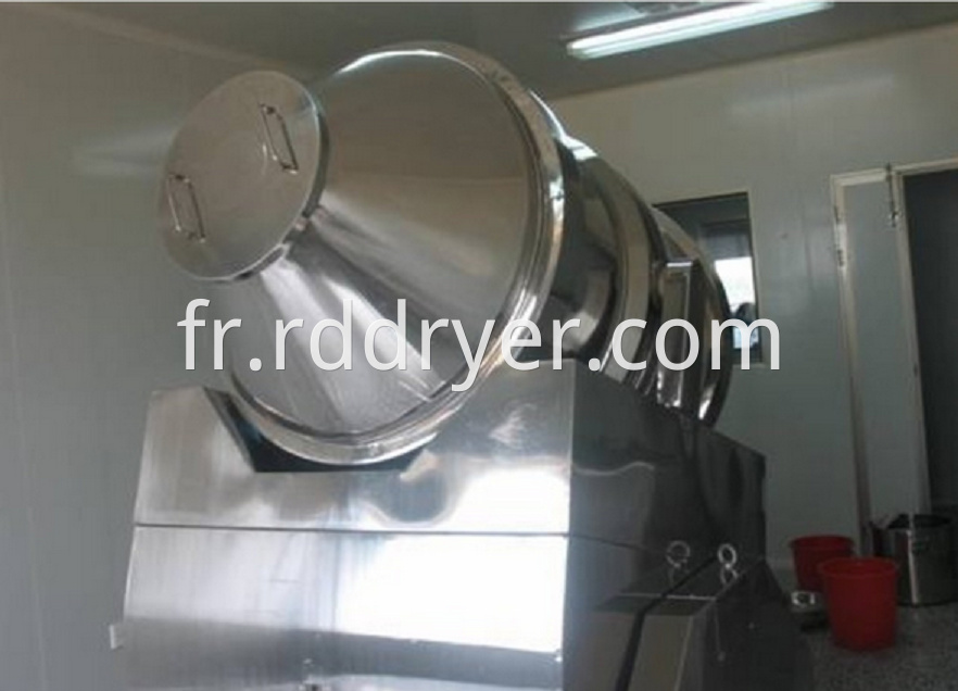 Two Dimensional Mixer for Pesticide Product